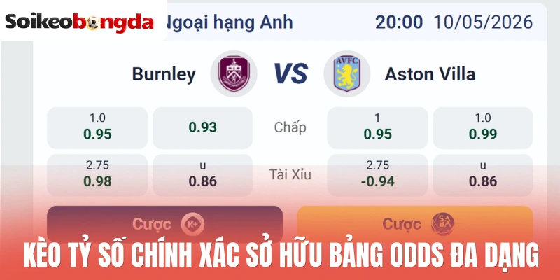 Sky88 - Sân Chơi Chất Lượng, Update Kèo Sớm Mỗi Ngày 3 Kèo tỷ số chính xác sở hữu bảng Odds đa dạng