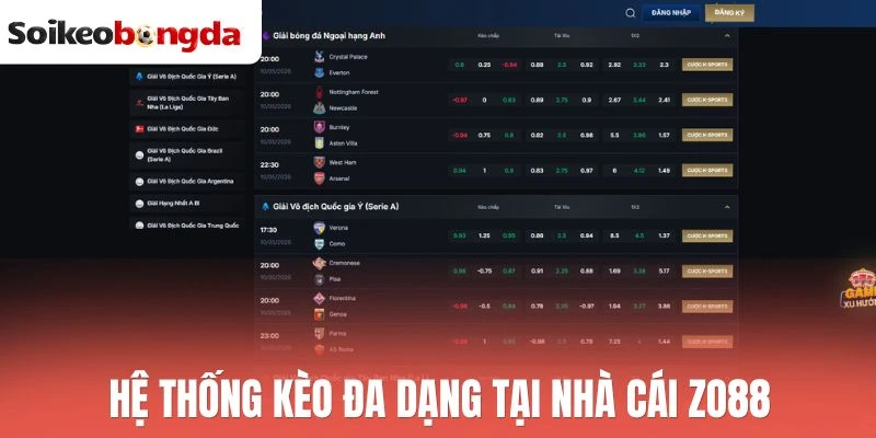 Zo88 - Nhà Cái Thể Thao Đa Dạng Kèo, Thưởng Sòng Phẳng 3 Hệ thống kèo đa dạng tại nhà cái Zo88