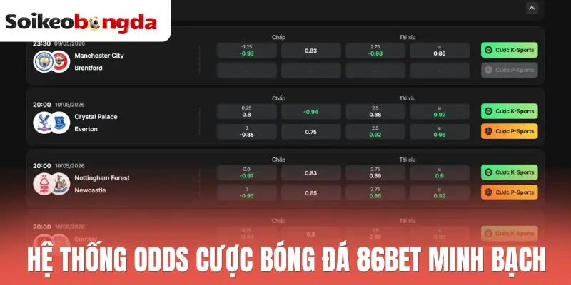86Bet - Nhà Cái Cá Cược Thể Thao Uy Tín Top 1 Châu Á 3 Hệ thống odds cược bóng đá 86Bet minh bạch