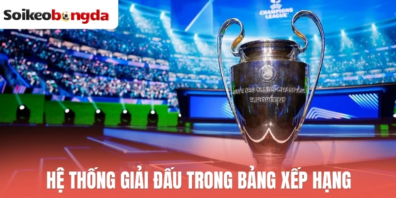 BXH bóng đá - Bảng xếp hạng 26 Hệ thống giải đấu trong bảng xếp hạng