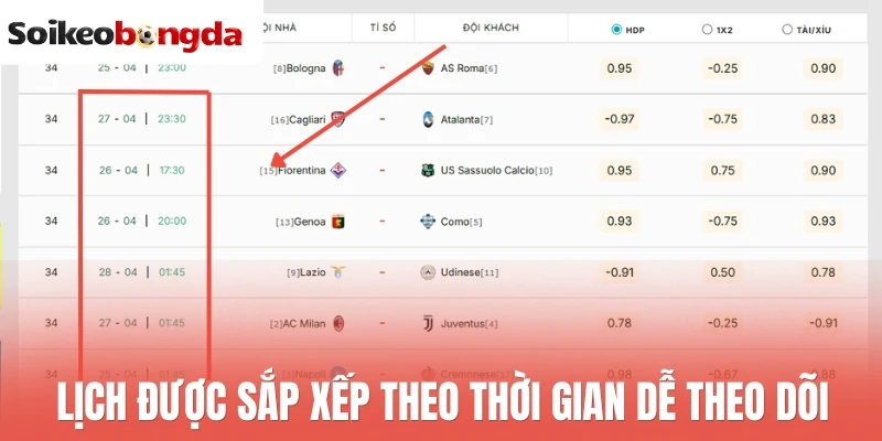Lịch thi đấu bóng đá hôm nay 28 Lịch được sắp xếp theo thời gian, dễ theo dõi