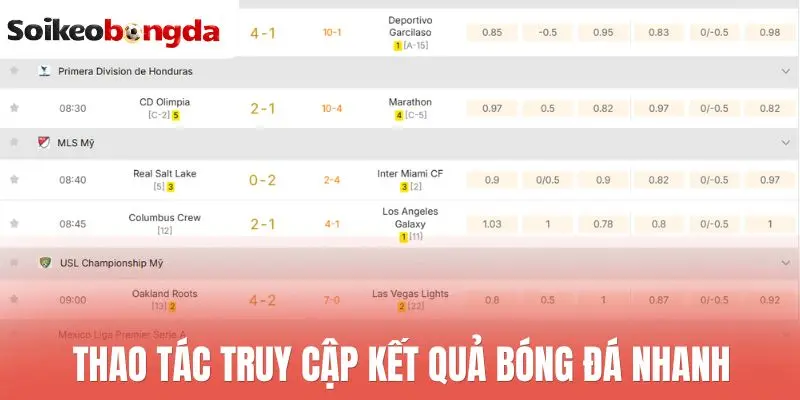 Kết quả bóng đá hôm nay 28 Thao tác truy cập kết quả bóng đá nhanh