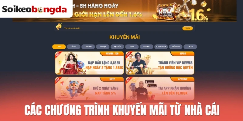 New88 - Update Kèo Thơm Cực Nhanh, Đa Dạng Giải Bóng 2 Các chương trình khuyến mãi từ nhà cái