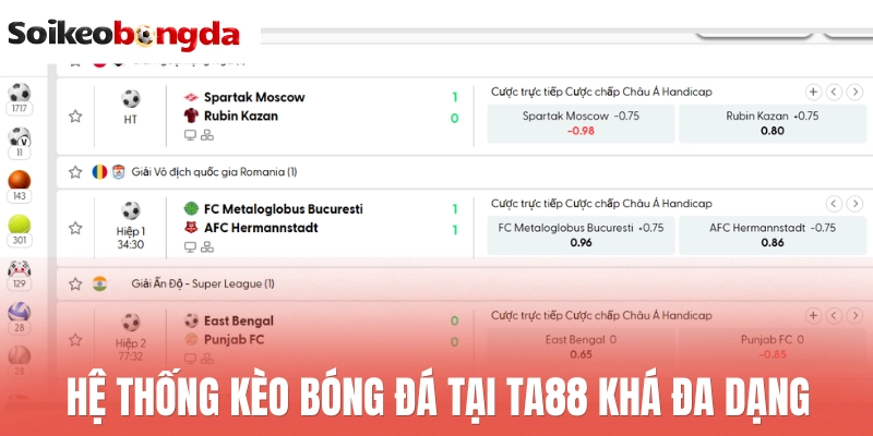 TA88 - Sân Chơi Cược Bóng Đá Uy Tín, Update Kèo Hot Mỗi Ngày 3 Hệ thống kèo bóng đá tại Ta88 khá đa dạng