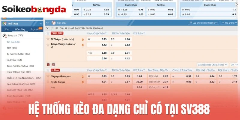 Sv388 - Sân Chơi Cá Cược Tỷ Lệ Thưởng Cao, Kèo Cập Nhật Sớm 3 Hệ thống kèo đa dạng chỉ có tại Sv388