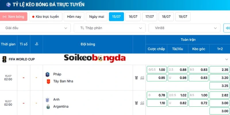 Soi Kèo Pháp Vs Tây Ban Nha - Vòng Bán Kết World Cup 02h00 15/07/2026 5 Cập nhật odds chuẩn nhất cho trận đối đầu đầy duyên nợ